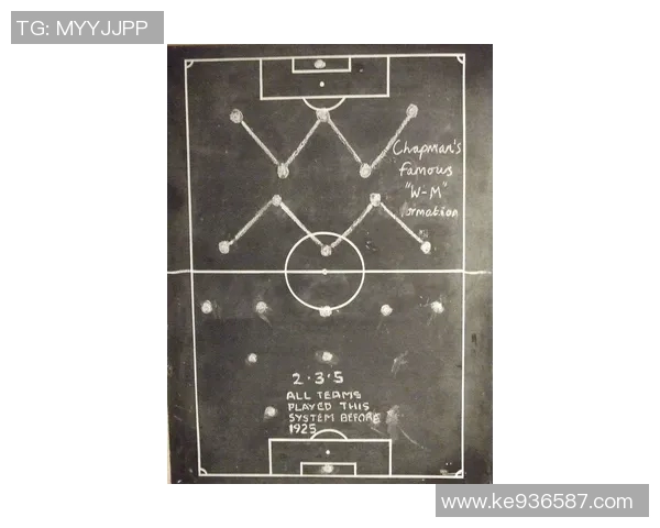 上古时代查普曼WM阵型的革命性变革与战术演进探讨