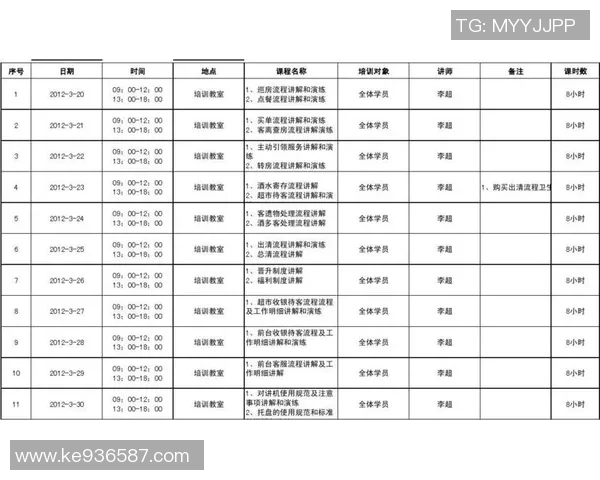 羽毛球赛事志愿者培训计划及注意事项详解