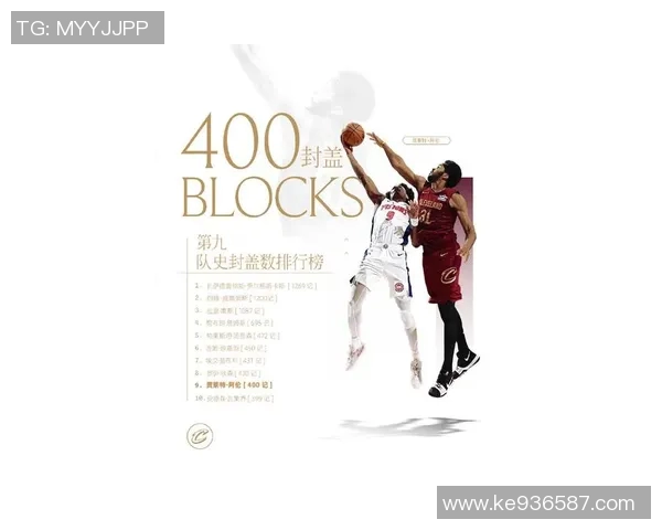 传奇再现:大卫-詹姆斯将在CBA新赛季中领衔球队征战 传奇再现:大卫-詹姆斯将在CBA新赛季中领衔球队征战